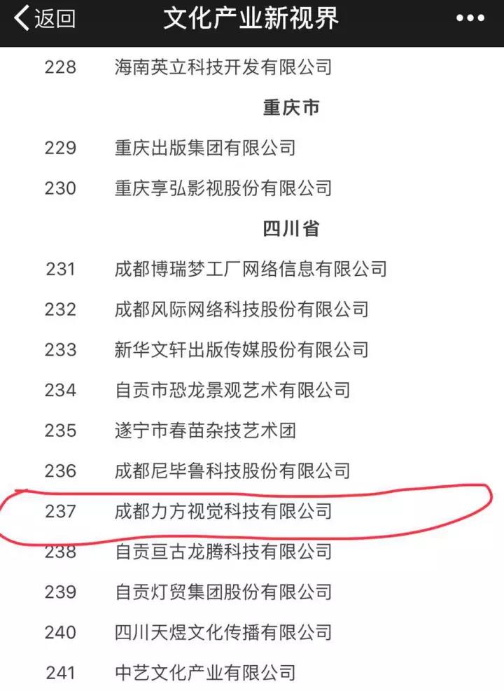 ϲѶ凯发k8一触即发ٴٻԺ䷢2018ȹĻصҵ