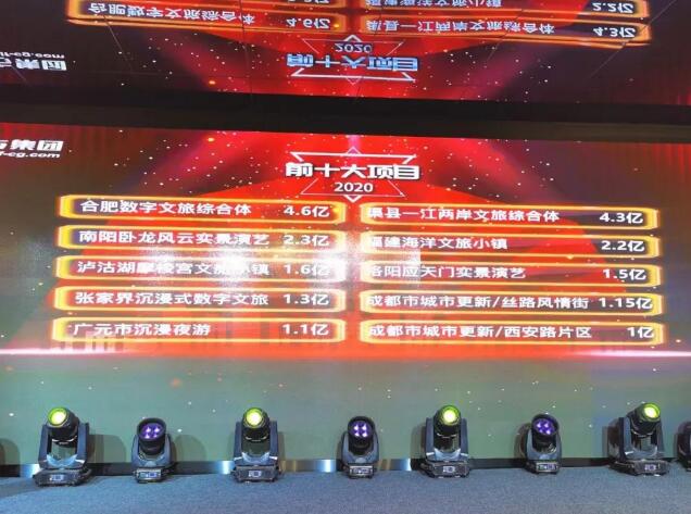 2021 ʸ߷壺凯发k8一触即发ٿܽᣡ